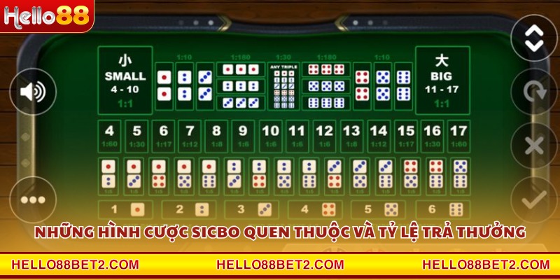 Sicbo Hello88 – Thử vận may cùng trò chơi cổ điển châu Á - ZIBET