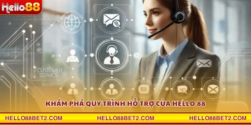 Liên hệ Hello88 - Giải đáp và hỗ trợ mọi lúc mọi nơi - ZIBET