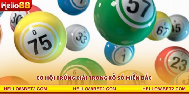 Xổ số miền Bắc Hello88 - Cơ hội đổi đời với những con số may mắn - Hello88 - ZIBET