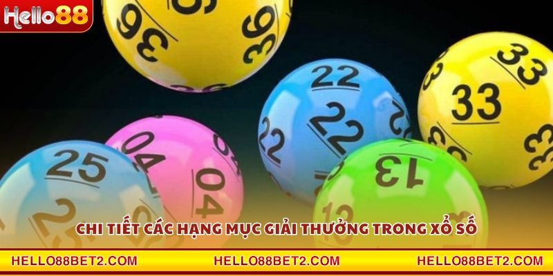 Xổ số miền Nam Hello88 - Trải nghiệm chơi trực tuyến an toàn - ZIBET